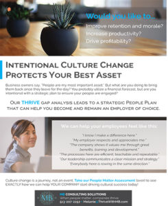 Strategic B2B Copywriting